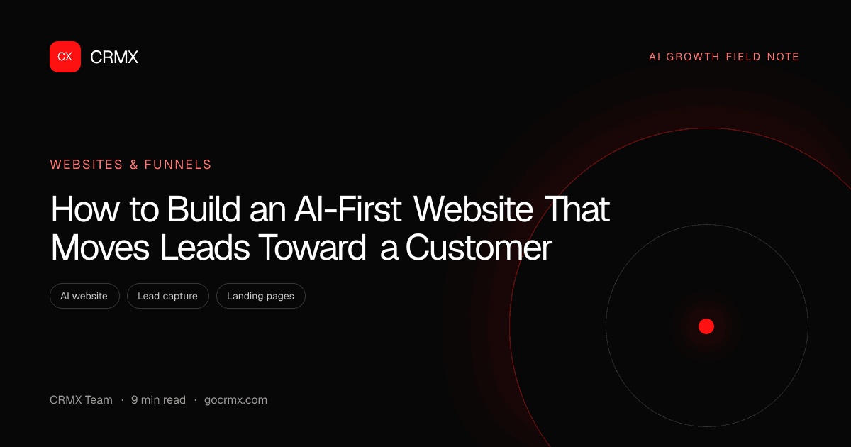 Visual summary for How to Build an AI-First Website That Moves Leads Toward a Customer