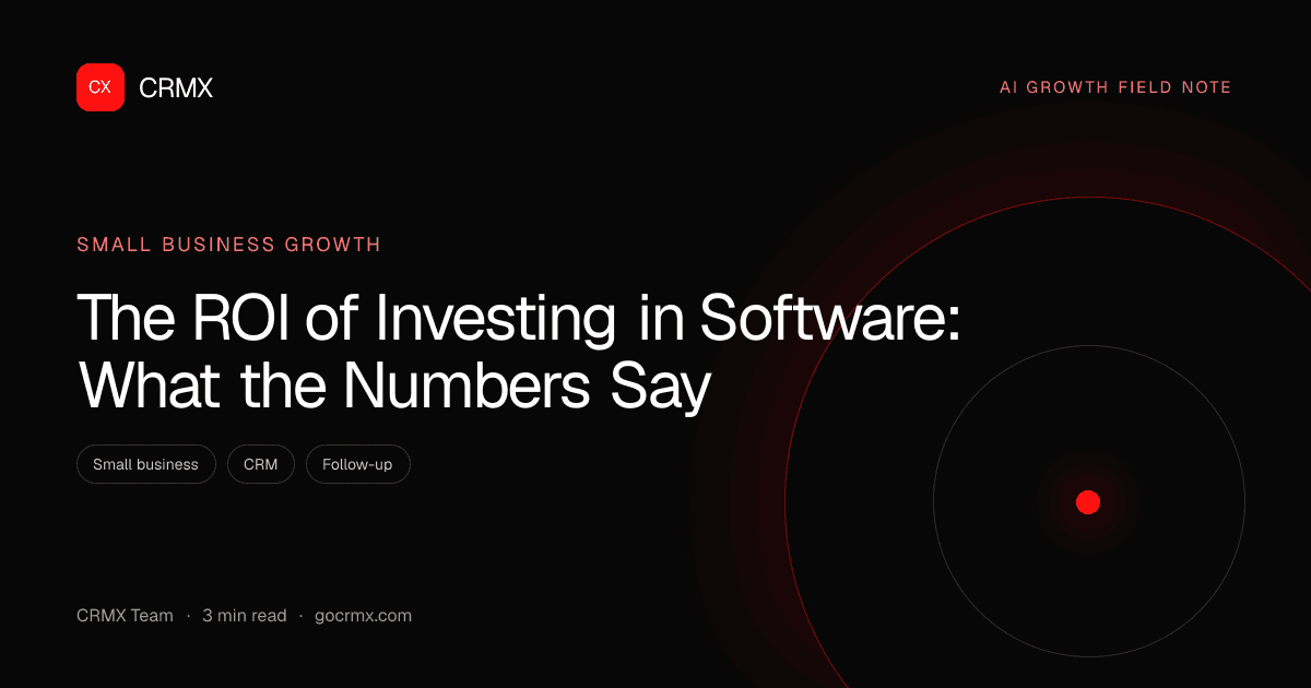 Visual summary for The ROI of Investing in Software: What the Numbers Say