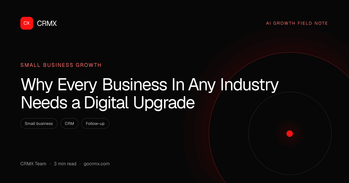 Visual summary for Why Every Business In Any Industry Needs a Digital Upgrade